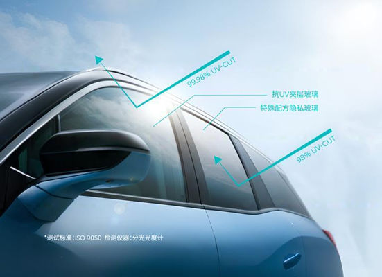 High Transparency UV Resistant Laminated Safety Glass for Easy Cleaning and Long-Lasting Durability
