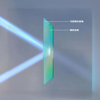 High Chemical Resistance UV Resistant Glass for Museum Displays