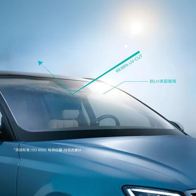 High Durability UV Resistant Glass for Long-Lasting Sound Insulation